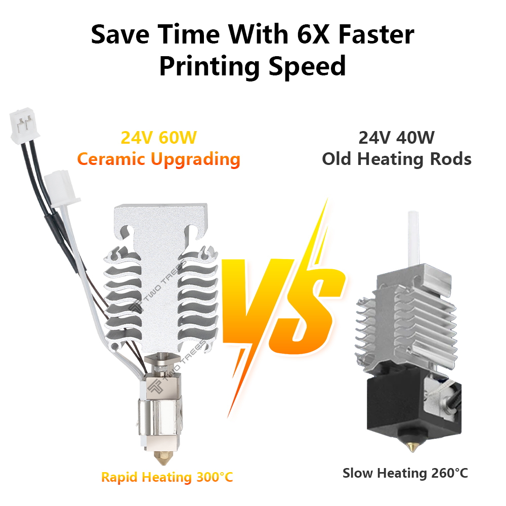 Hotend Kit untuk Creality Ende - Creality Printer Ender 3 ulasan dan harga
